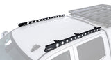 Rhino Rack Backbone Mounting System (MPN: RS1B1)