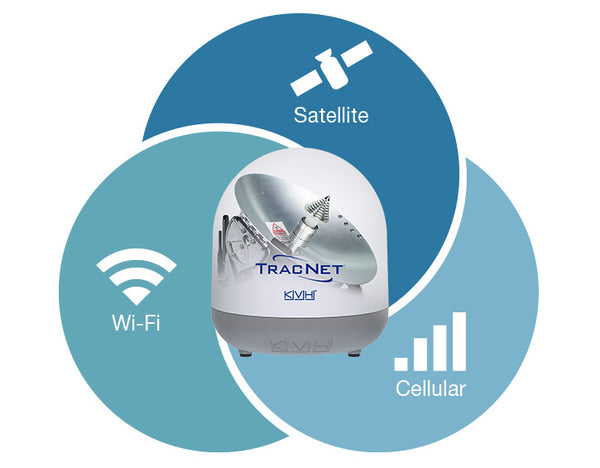 KVH TracNet H30 Satellite Telephone (MPN: 01-0432-11)