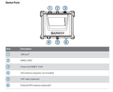 Garmin Automatic Identification System Transponder (MPN: 010-02087-00)