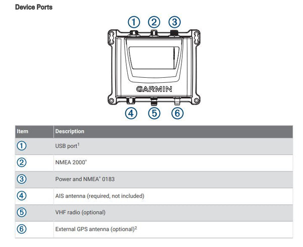 Garmin Automatic Identification System Transponder (MPN: 010-02087-00)