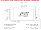 A1Y501005