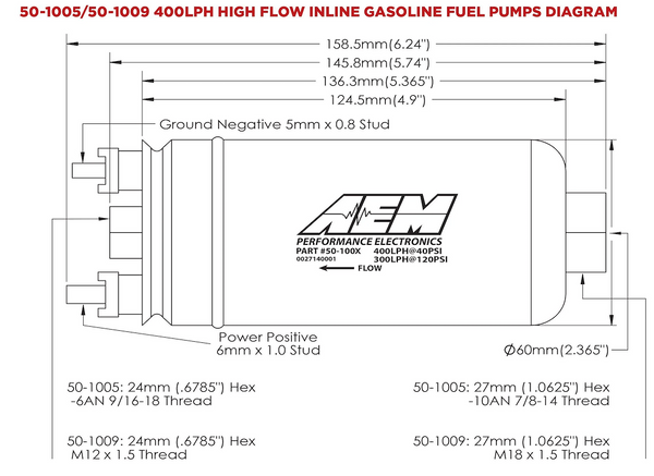 A1Y501005