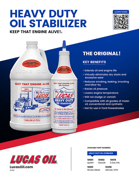 Lucas Oil Stabilizer (MPN: 10002)