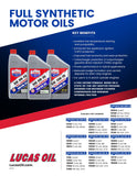 Lucas Oil Synthetic 5W-30 Motor Oil (MPN: 10049)