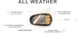 Race Sport Lighting Universal Teardrop Roof Marker Light (MPN: 1007472)