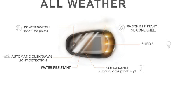 Race Sport Lighting Universal Teardrop Roof Marker Light (MPN: 1007472)