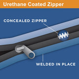 Rightline Gear Cargo Carrier (MPN: 100R30)