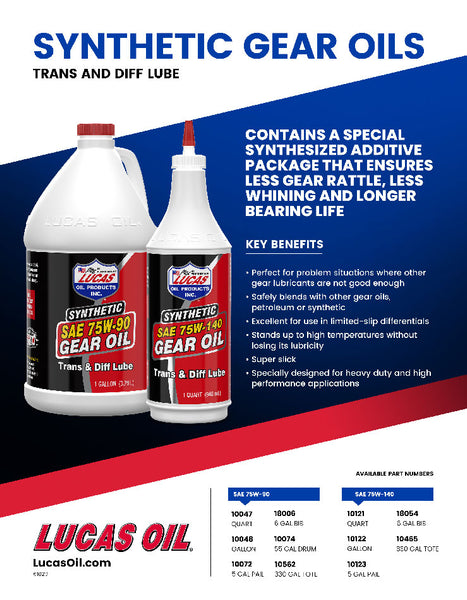 Lucas Oil Synthetic Gear Oil (MPN: 10121)
