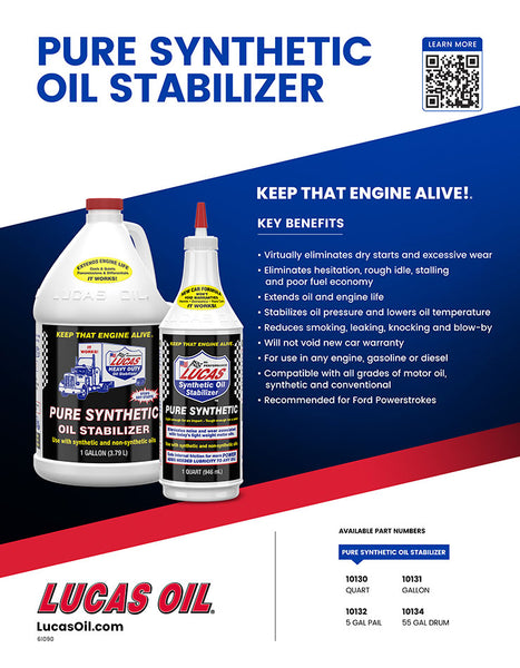 Lucas Oil Synthetic Oil Additive (MPN: 10131)