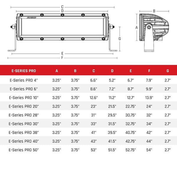 Rigid Lighting E-Series LED Light Bar (MPN: 104113)