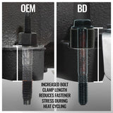BD Diesel Exhaust Manifold (MPN: 1041469)