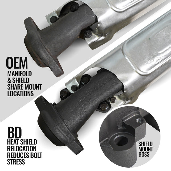 BD Diesel Exhaust Manifold (MPN: 1041469)