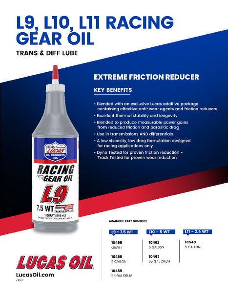 Lucas Oil Racing Gear Oil (MPN: 10456)