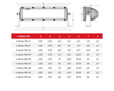 Rigid Lighting E-Series LED Light Bar (MPN: 106113)