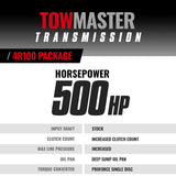 BD Diesel 4R100 Transmission Assembly (MPN: 1064442SM)
