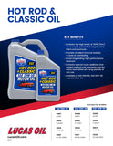 Lucas Oil Hot Rod Motor Oil (MPN: 10679)