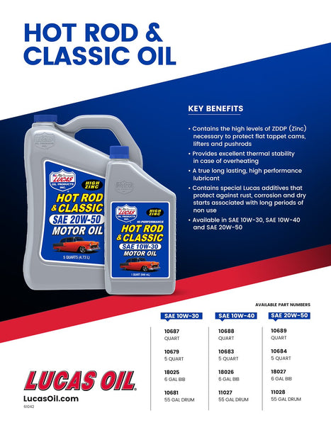 Lucas Oil Hot Rod And Classic Car Motor Oil (MPN: 10688)