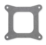Holley Performance Carburetor Mounting Gasket (MPN: 108-10)