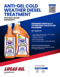 Lucas Oil Fuel Line Antifreeze (MPN: 10865)