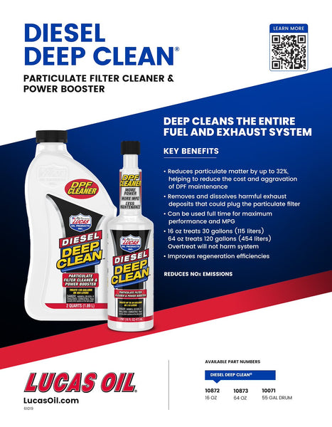 Lucas Diesel Deep Clean (MPN: 10873)