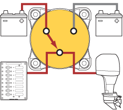 Blue Sea Battery Selector Switch (MPN: 11003-BSS)