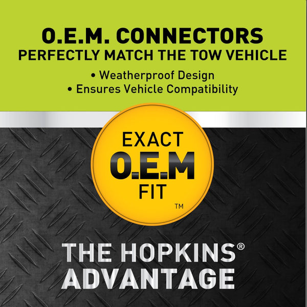 Hopkins MFG Trailer Wiring Connector (MPN: 11141144)