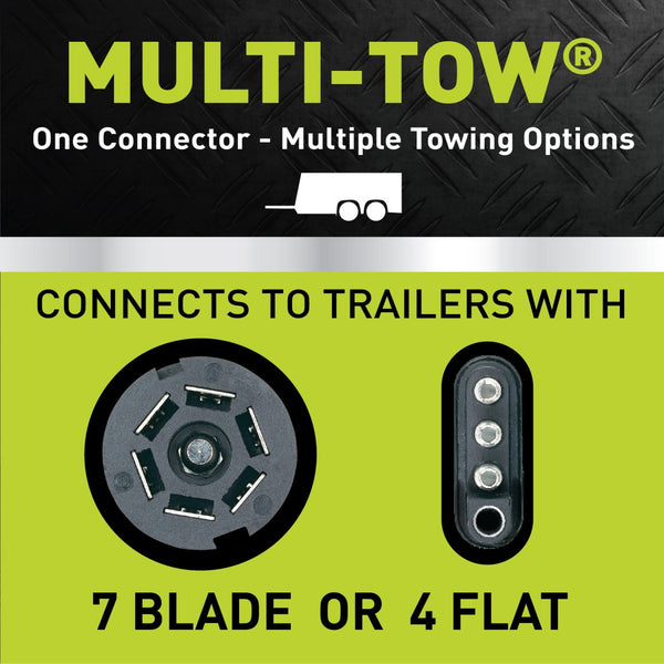 Hopkins MFG Trailer Wiring Connector (MPN: 11141144)