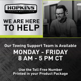 Hopkins MFG Trailer Wiring Connector (MPN: 11141144)