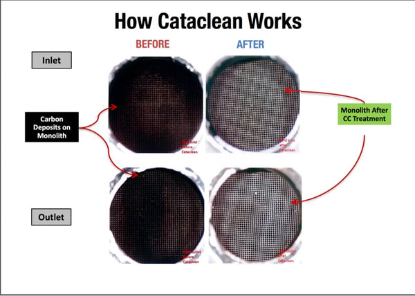 Mr Gasket Cataclean Catalytic Converter Cleaner (MPN: 120007)