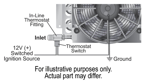 Derale Coolant Fan Temperature Switch (MPN: 13021)