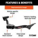 CURT Class III Trailer Hitch (MPN: 13077)