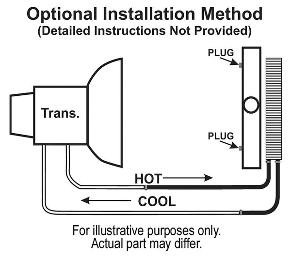 Derale Fluid Cooler Series 7000 (MPN: 13103)