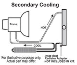 Derale Fluid Cooler (MPN: 13224)