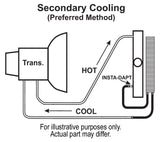 Derale Fluid Cooler Series 9000 (MPN: 13615)