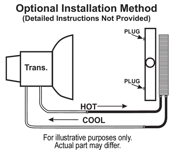 Derale Fluid Cooler Series 9000 (MPN: 13615)