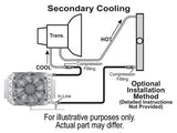Derale Fluid Cooler (MPN: 13900)