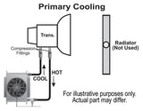 Derale Fluid Cooler (MPN: 13960)