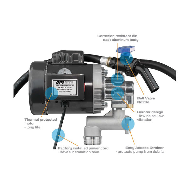 GPI Liquid Transfer Tank Pump (MPN: 142100-01)