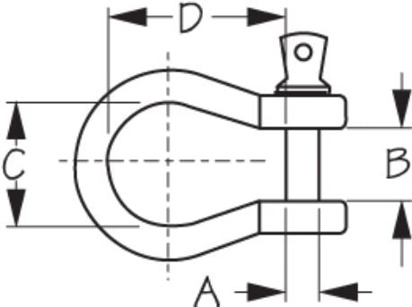Sea-Dog Corporation Anchor Shackle (MPN: 147808-1)