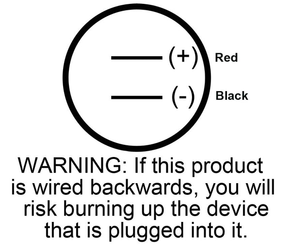 JR Products USB Outlet (MPN: 15115)