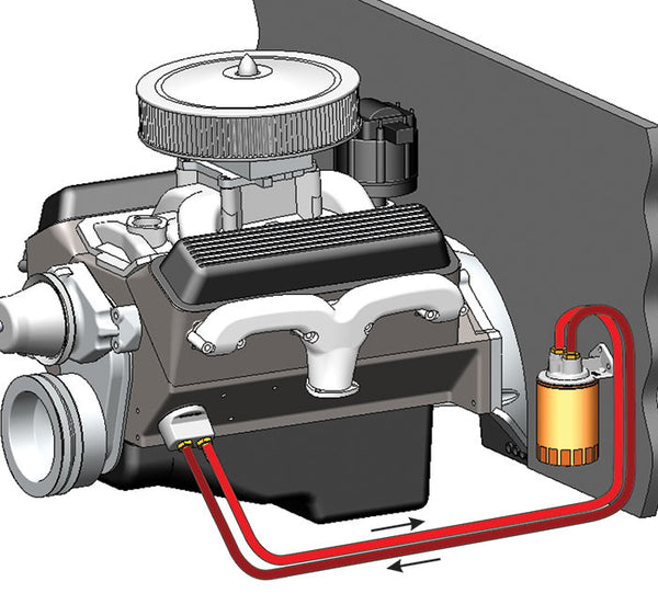 Derale Oil Filter Relocation Kit (MPN: 15715)