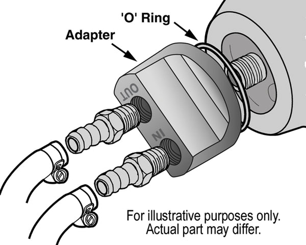 Derale Oil Filter Relocation Kit (MPN: 15715)