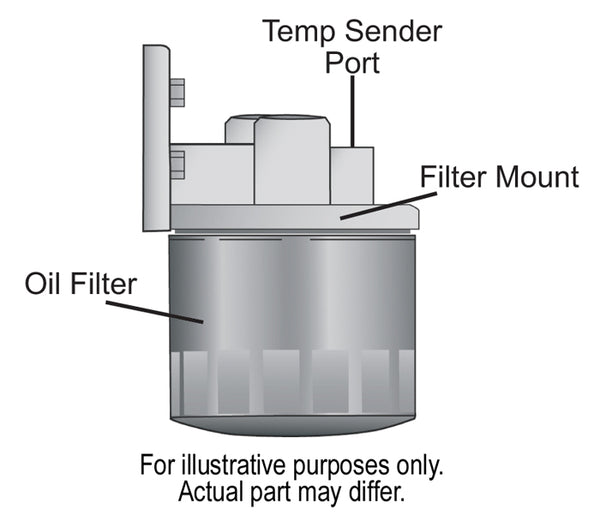 Derale Oil Filter Relocation Kit (MPN: 15748)
