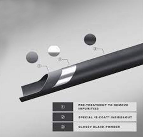 Black Horse Off Road Bumper Guard (MPN: 15TY918A)