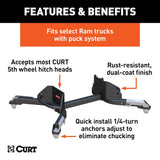 CURT Fifth Wheel Trailer Hitch Head Support (MPN: 16021)