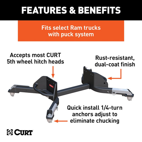 CURT Fifth Wheel Trailer Hitch Head Support (MPN: 16021)