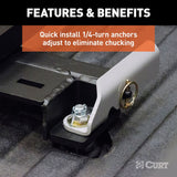 CURT Fifth Wheel Trailer Hitch Adapter Plate (MPN: 16023)