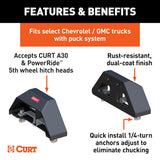 CURT Fifth Wheel Trailer Hitch Head Support (MPN: 16024)