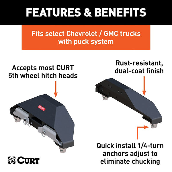 CURT Fifth Wheel Trailer Hitch Head Support (MPN: 16025)