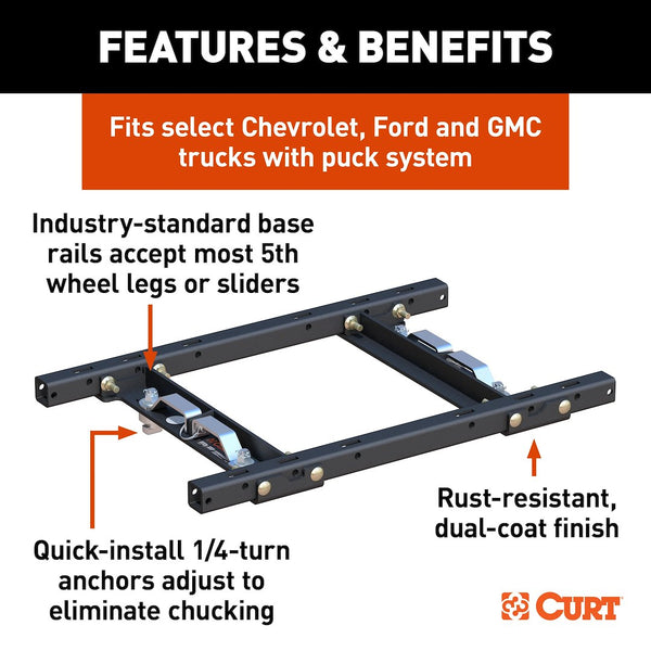 CURT Fifth Wheel Trailer Hitch Rail Adapter (MPN: 16027)